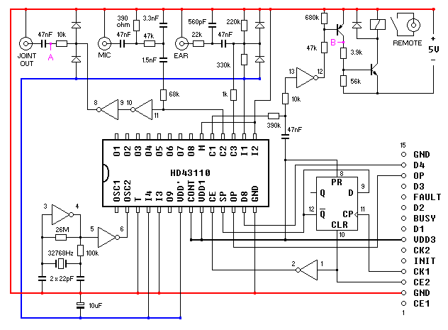 schematic of the FA-4 cassette interface