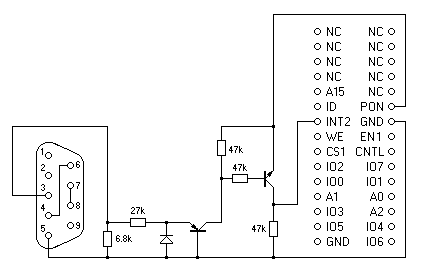 schemat interfejsu RS232