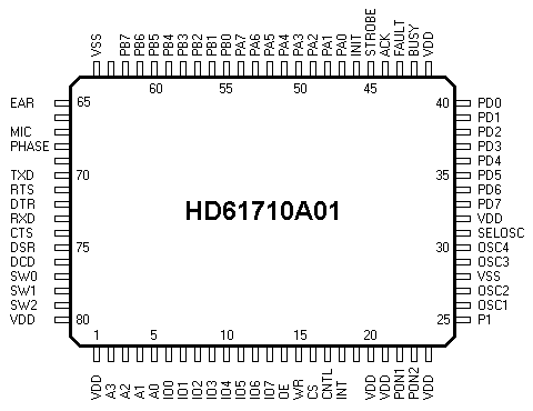 interface chip HD61710A01