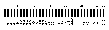 flexible strip signals