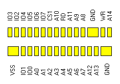 RAM expansion module connector